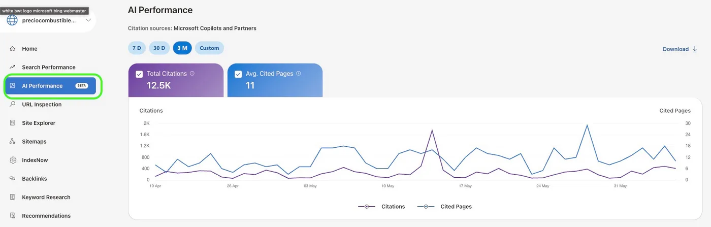 Bing Webmaster Tools AI Performance report showing total citations and average cited pages from Microsoft Copilots and Partners